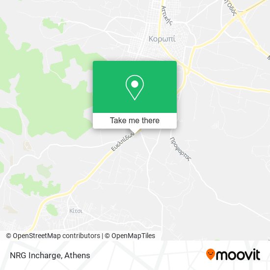 NRG Incharge map
