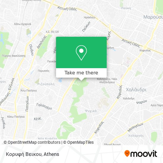 Κορυφή Βεικου map
