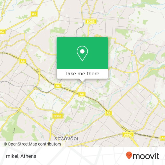 mikel map
