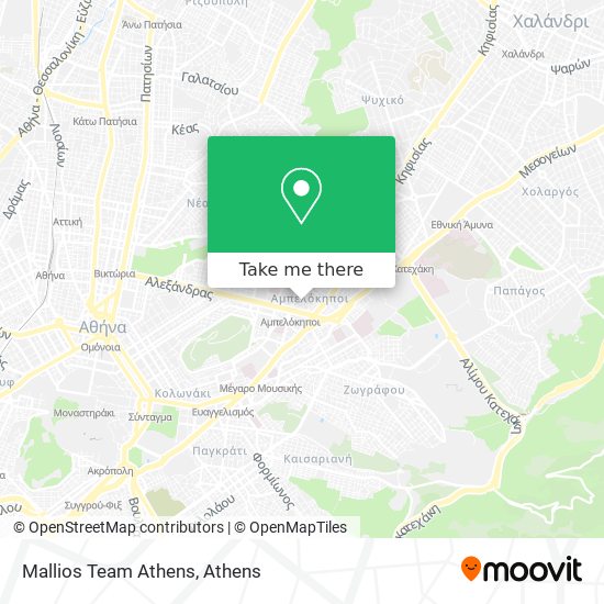 Mallios Team Athens map