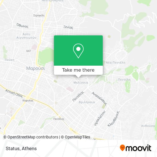 Status map