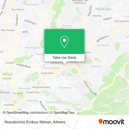 Nosokomio Errikos Ntinan map