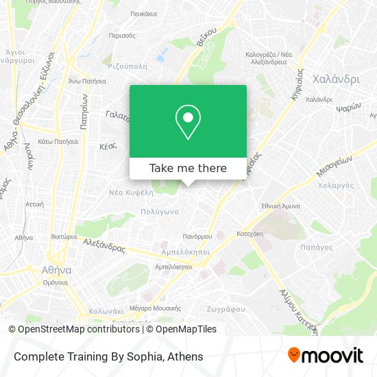 Complete Training By Sophia map