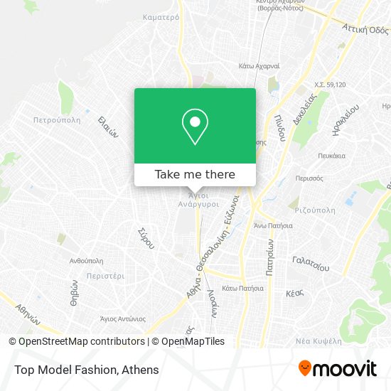 Top Model Fashion map