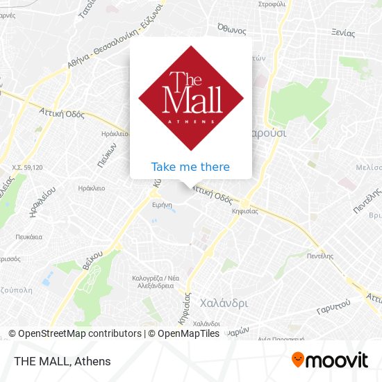 THE MALL map