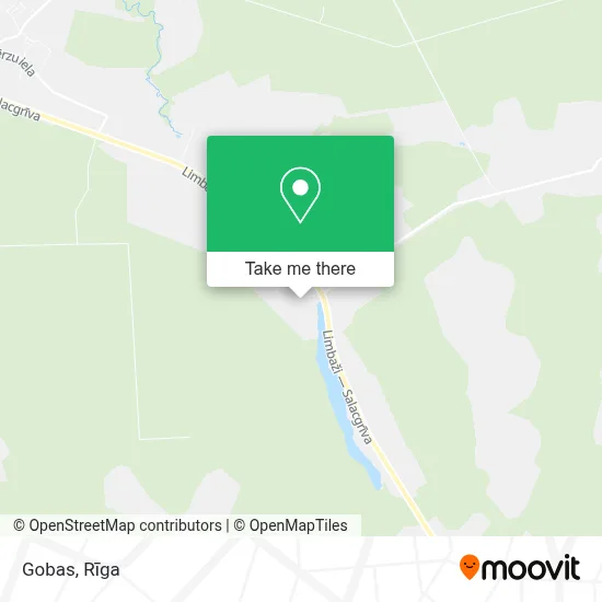 Gobas map