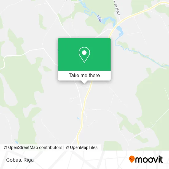Gobas map