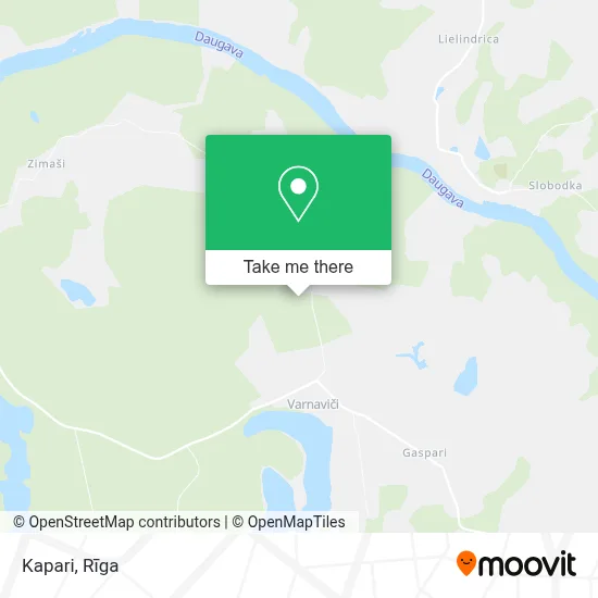 Kapari map