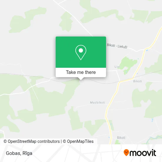 Gobas map