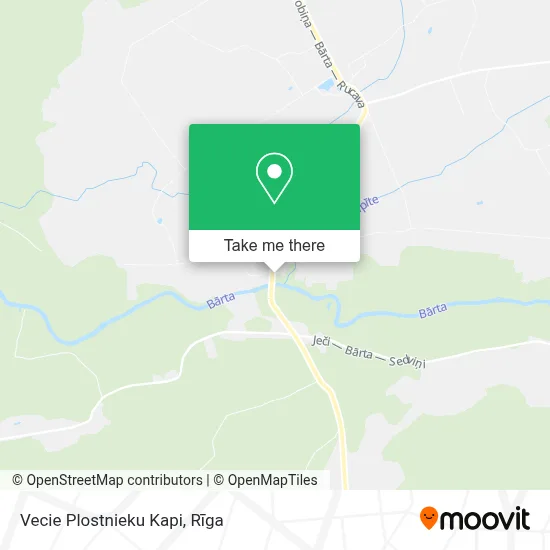 Vecie Plostnieku Kapi map