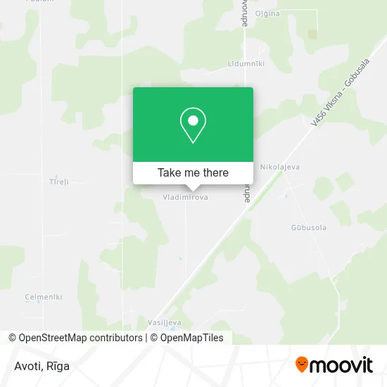 Avoti map