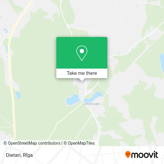 Dietari map