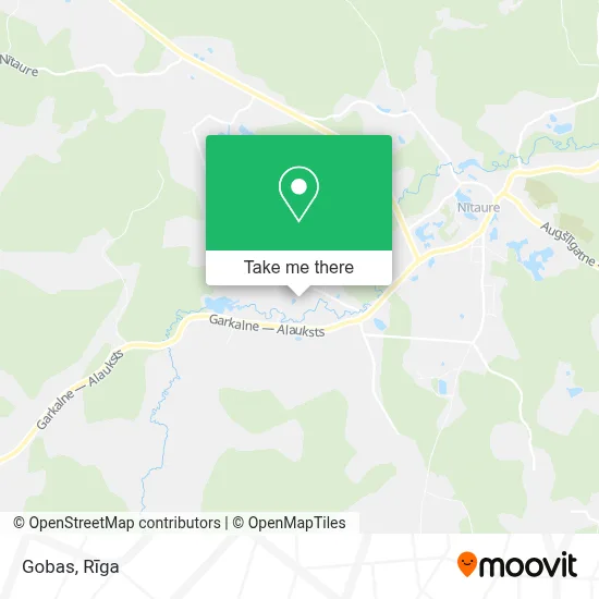 Gobas map