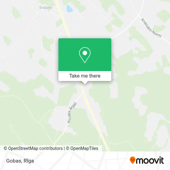 Gobas map