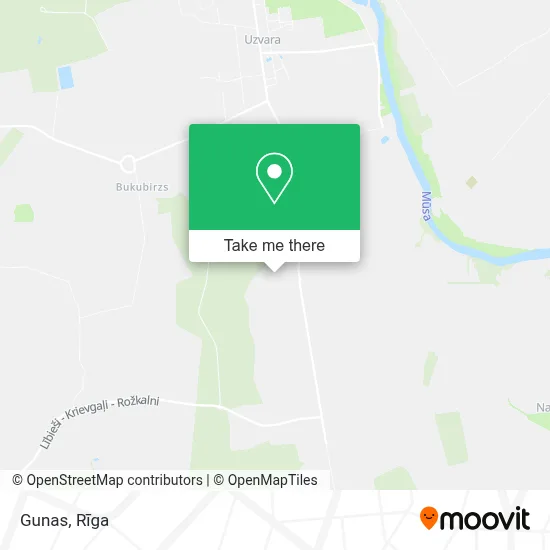 Gunas map