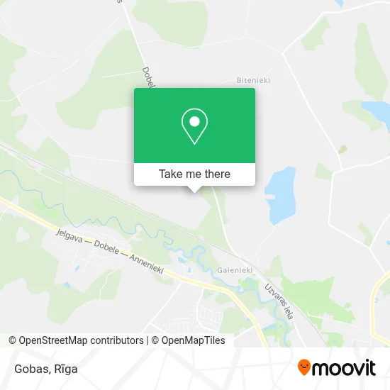 Gobas map