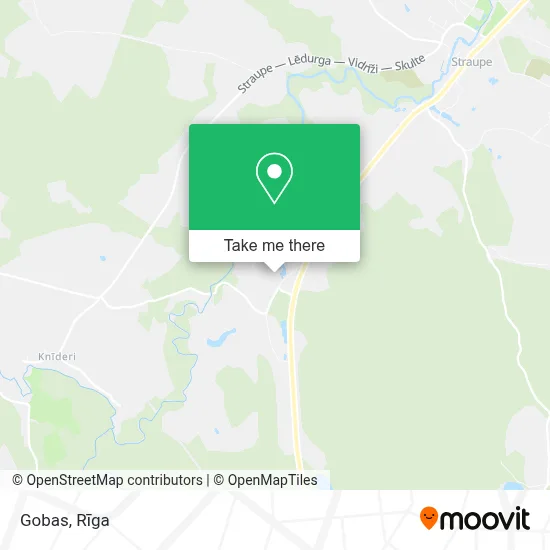 Gobas map