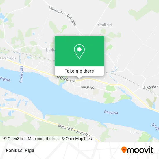 Fenikss map