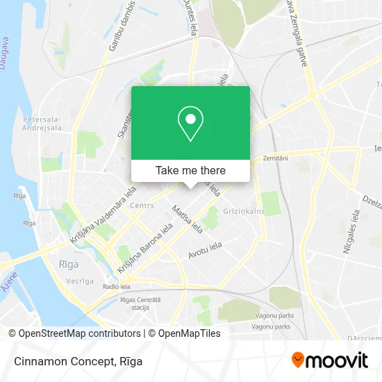 Cinnamon Concept map