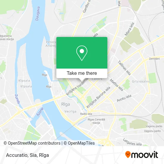 Accuratio, Sia map