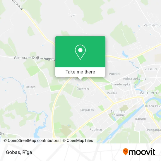 Gobas map