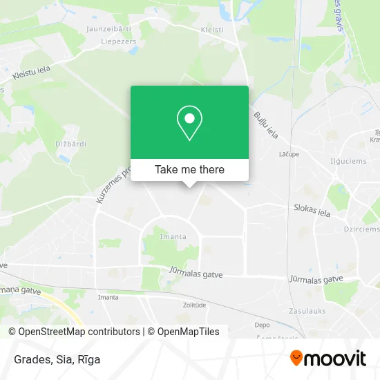 Grades, Sia map