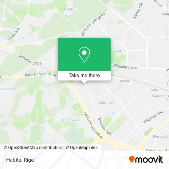 Habits map