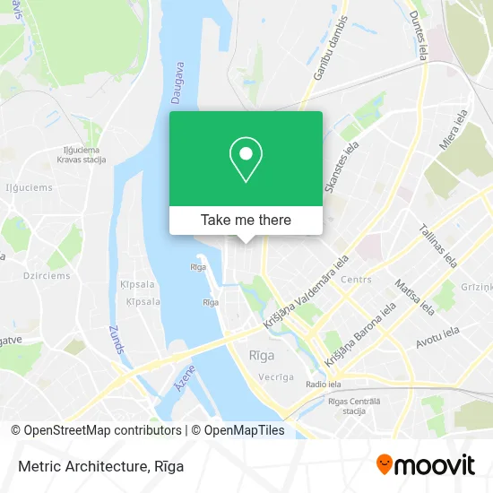 Metric Architecture map
