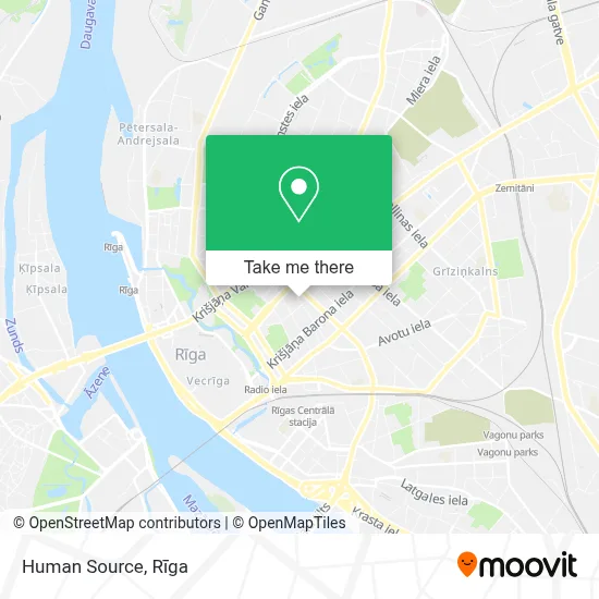 Human Source map