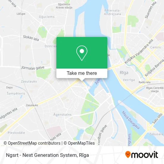 Ngsrt - Next Generation System map