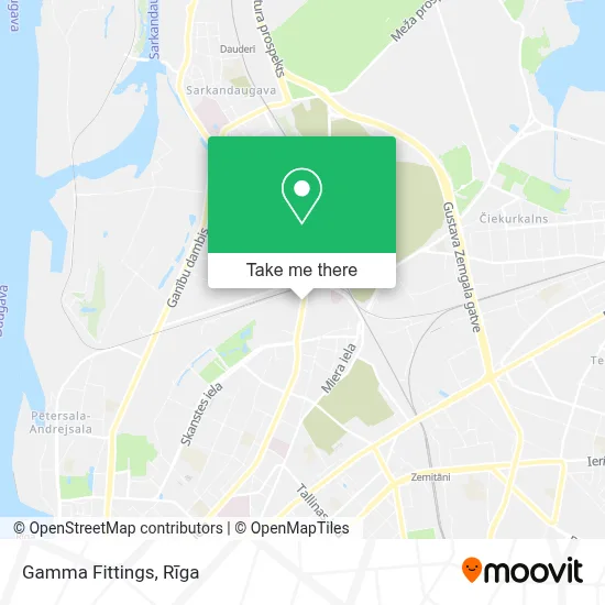Gamma Fittings map