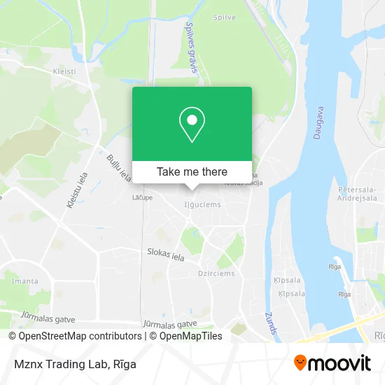 Mznx Trading Lab map