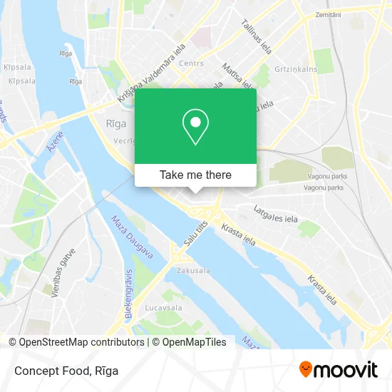 Concept Food map