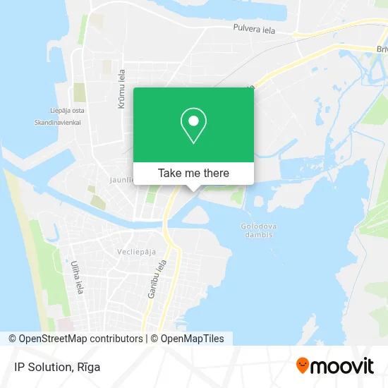 Ip Solution map