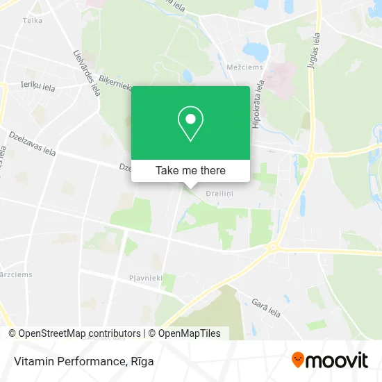 Vitamin Performance map