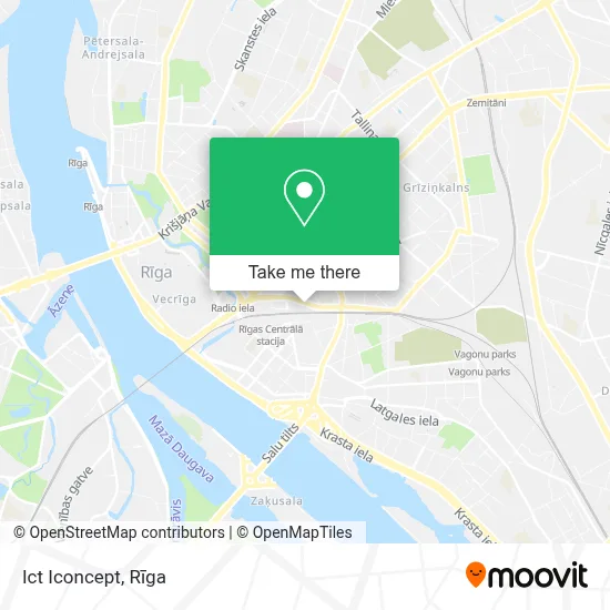 Ict Iconcept map