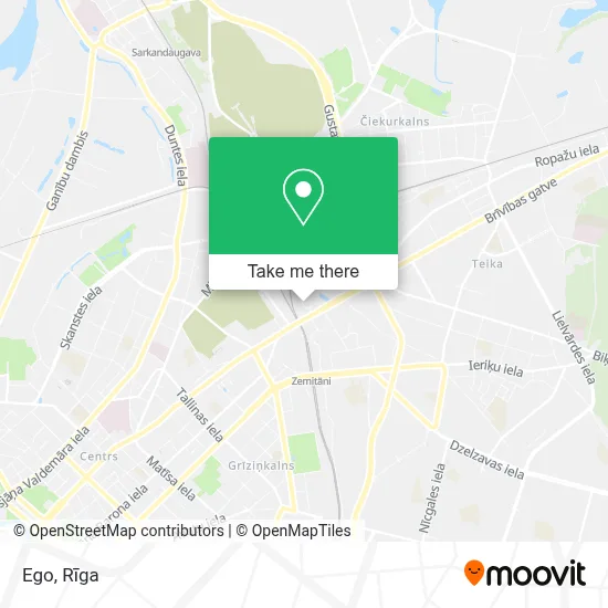Ego map