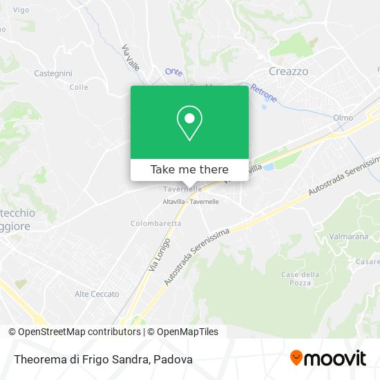 Theorema di Frigo Sandra map