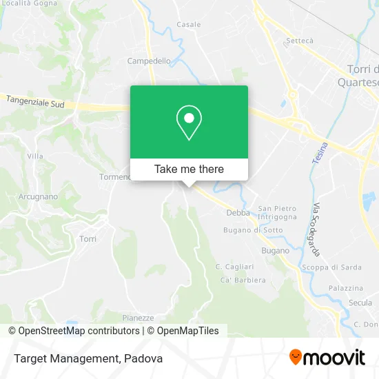 Target Management map