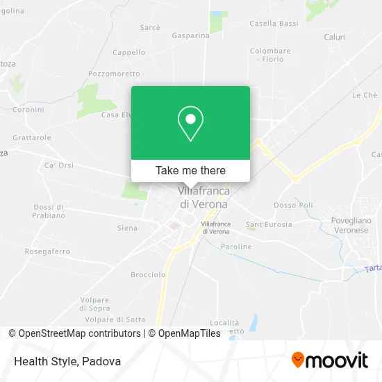 Health Style map