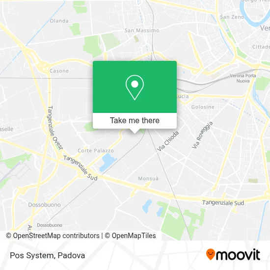 Pos System map
