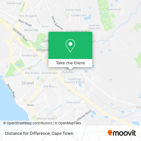 Distance for Difference map