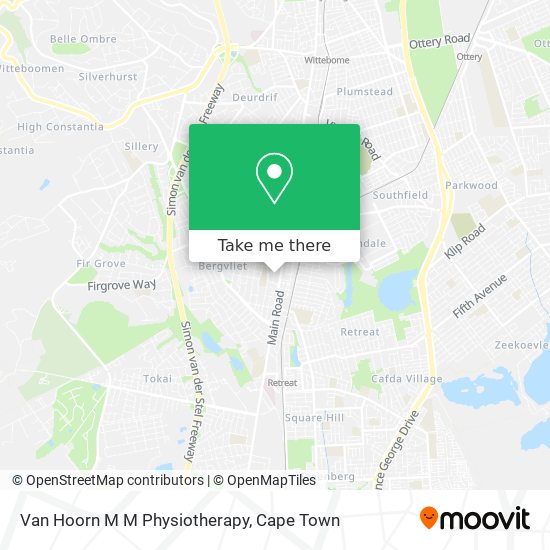 Van Hoorn M M Physiotherapy map
