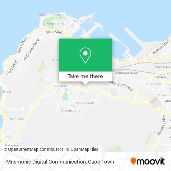 Mnemonic Digital Communication map