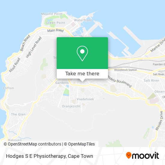 Hodges S E Physiotherapy map