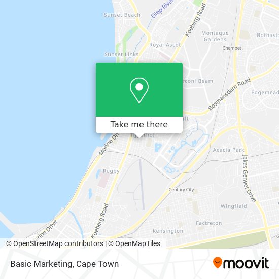 Basic Marketing map