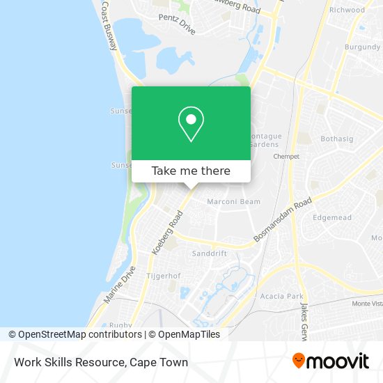 Work Skills Resource map