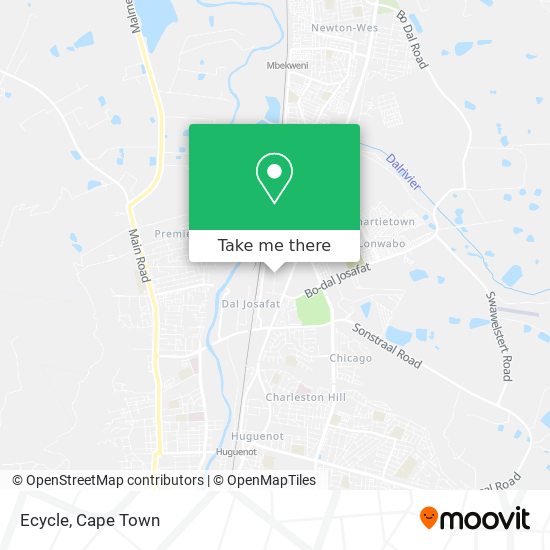 Ecycle map