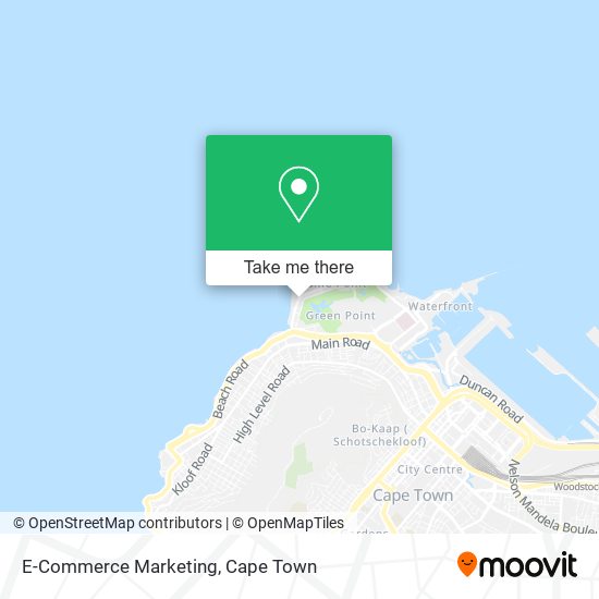 E-Commerce Marketing map