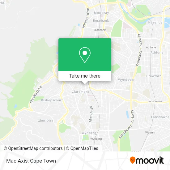 Mac Axis map